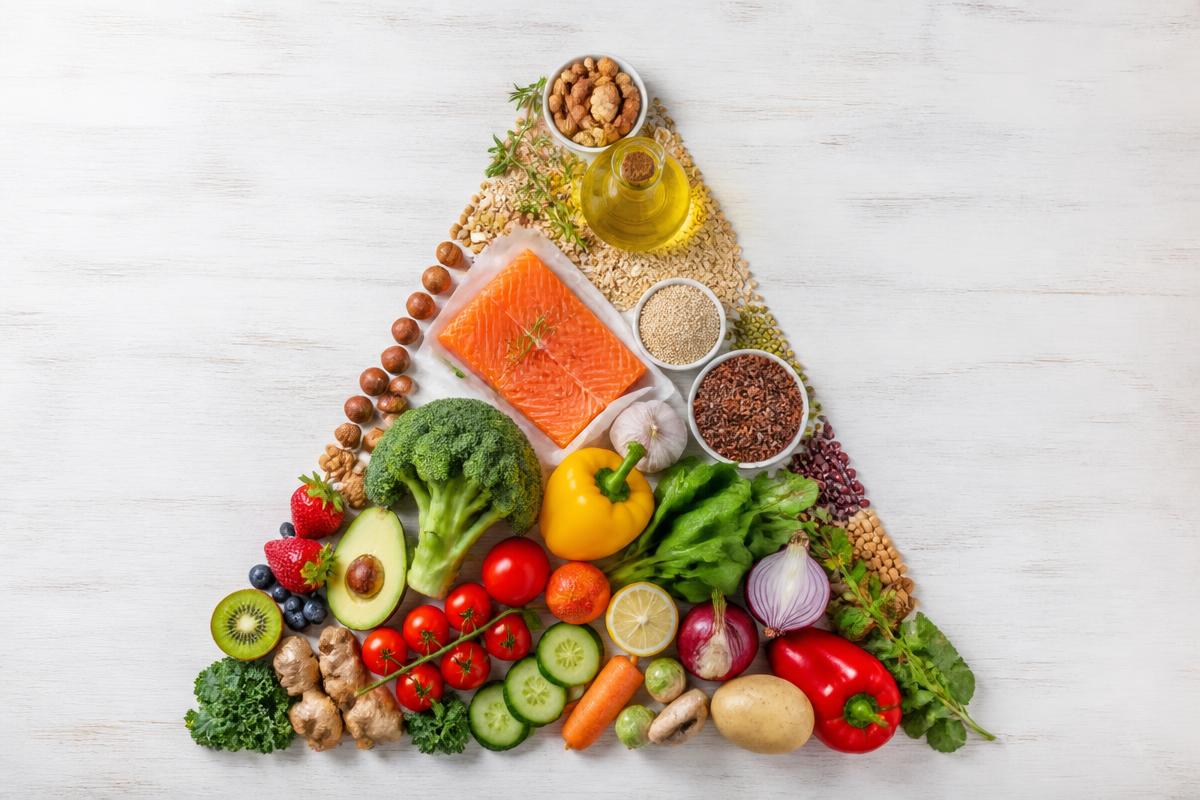 Let's make sense of the new Food Pyramid